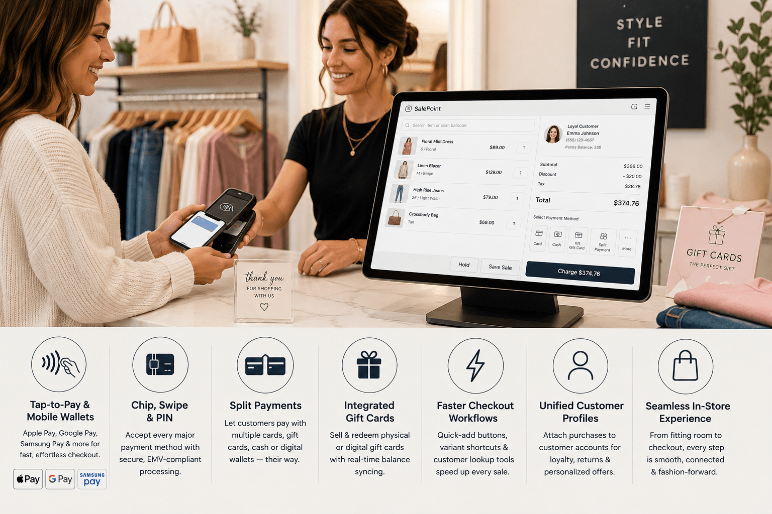 Infographic titled ‘Apparel POS: Everyday Retail Power’ showing key features of a specialty apparel POS system, including matrix and variant inventory, customer profiles and preferences, fast staff training, integrated payments, cash and end-of-day control, and customizable POS screens.