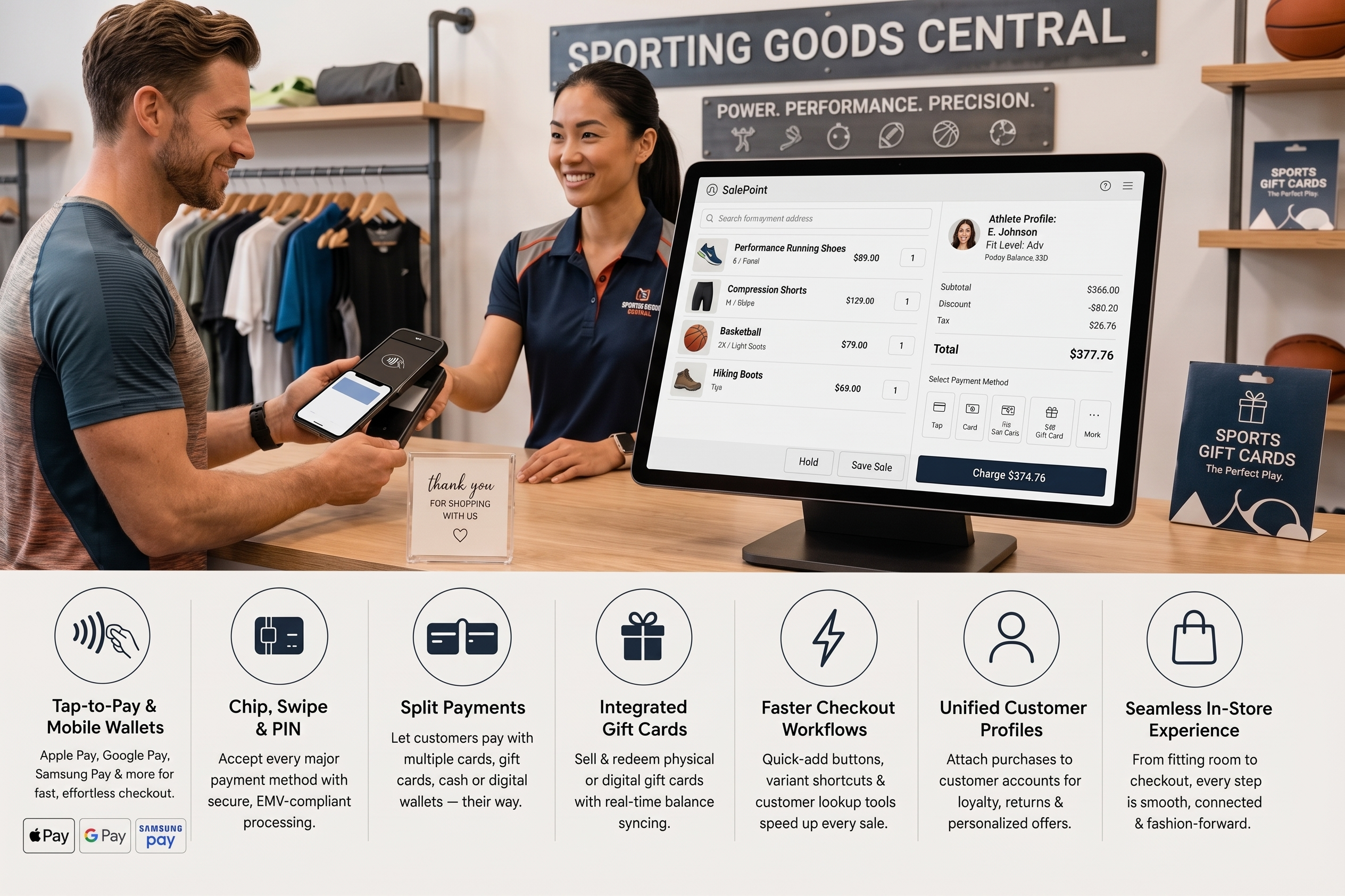 Sporting goods retail POS checkout system showing footwear matrix lookup, serialized gear verification, contactless payments, and multi-tender capability.